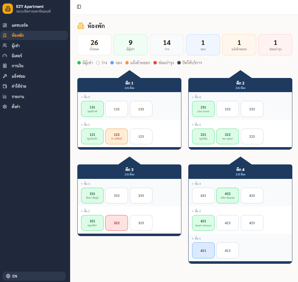 Apartment software — ภาพผลงาน 1