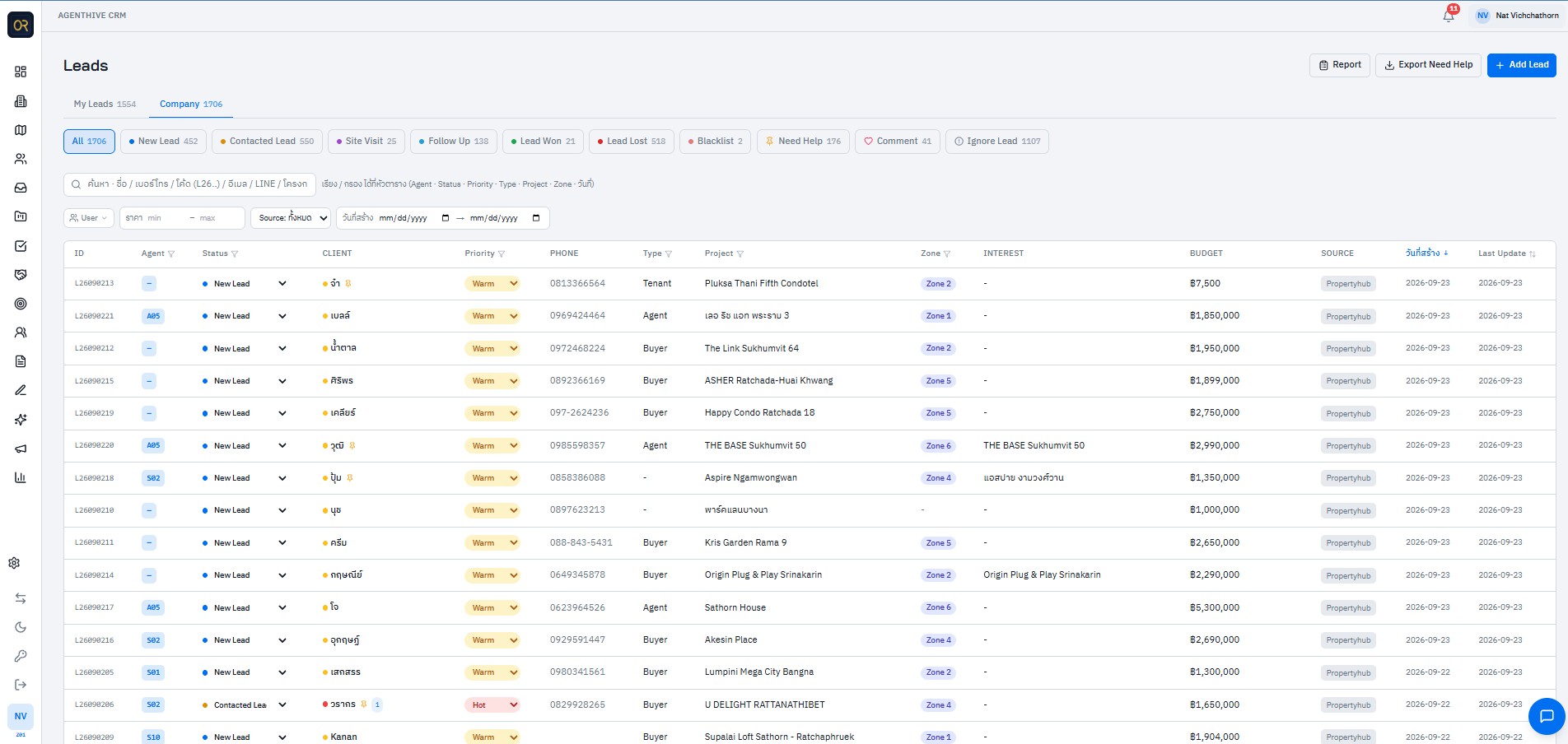 Property Agent Software — ภาพผลงาน 2
